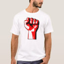 Pesquisar por revolucionário Revolução