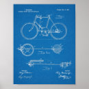 Pesquisar por bicicleta velha pôsteres Antigo