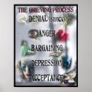 Pesquisar por luto pôsteres Depressão