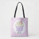 Pesquisar por cupcake bolsas Muffin