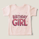 Pesquisar por felicitações camisetas Aniversário