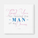 Pesquisar por sonho do dia imas Sonhos