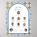 Pesquisar por cozinha pósteres pôsteres For her