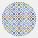 Pesquisar por fundo do azulejo adesivos Decorativo