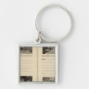 Pesquisar por novo york chaveiros Fotografias