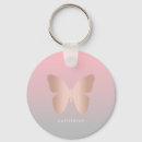 Pesquisar por borboleta chaveiros Feminino