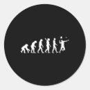 Pesquisar por evolution adesivos Bola