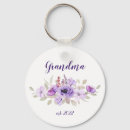 Pesquisar por grandma Create your own