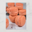 Pesquisar por pastas cartoes postais Pastel