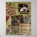 Pesquisar por sewing pôsteres Vintage