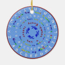 Pesquisar por abc ornamentos Letras