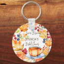 Pesquisar por amora chaveiros Bagas