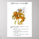 Pesquisar por dandelion pôsteres Folha