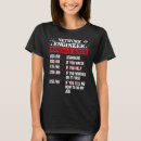 Pesquisar por administradores camisetas Rede