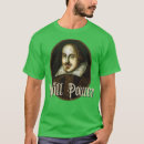 Pesquisar por de shakespeare roupas Rua