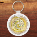 Pesquisar por oriente chaveiros Israel