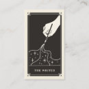 Pesquisar por editor freelance cartao de visita Redator