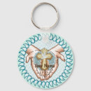 Pesquisar por à confirmação chaveiros Cristão