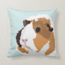 Pesquisar por cavy americano Cavies