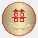 Pesquisar por chinese adesivos Vermelho