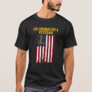 Pesquisar por oilers camisetas Óleo