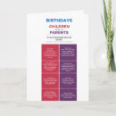 Pesquisar por da madrasta aniversario cartoes Mother