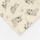 Pesquisar por da aviação mantas Padrão