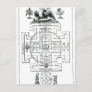 Pesquisar por maçónico cartoes postais Olho