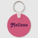 Pesquisar por melissa do chaveiros Mulher