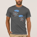 Pesquisar por elétron camisetas Matemática