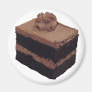 Pesquisar por bolo de chocolate imas Doce