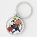 Pesquisar por hibisco chaveiros Folhas tropicais