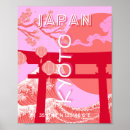 Pesquisar por viagem japão pôsteres Kyoto