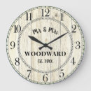 Pesquisar por rústico relogios de parede Family