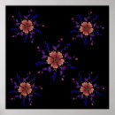 Pesquisar por cobra pôsteres Botânico