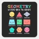 Pesquisar por geometria adesivos Triângulo