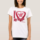 Pesquisar por peeps camisetas Pílulas