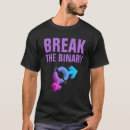 Pesquisar por identidade roupas Genderqueer