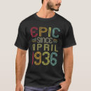 Pesquisar por 1936 camisetas Anos