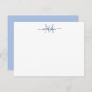 Pesquisar por azul pastel cartoes postais Monograma