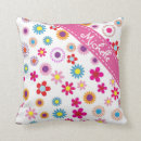 Pesquisar por e teste padrão floral branco For kids