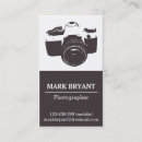 Pesquisar por câmeras cartao de visita For him