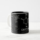 Pesquisar por formula canecas Ciência