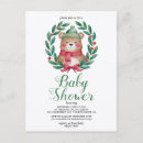 Pesquisar por viveiro cartoes postais Aquarela