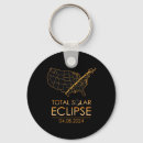 Pesquisar por map chaveiros América