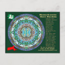 Pesquisar por do nordeste cartoes postais Estado