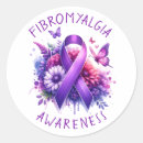 Pesquisar por fibromialgia adesivos Púrpura