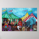 Pesquisar por freak pôsteres Circus