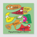 Pesquisar por desenho casa cartoes Amor