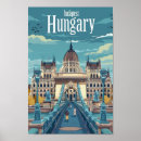 Pesquisar por hungary pósteres pôsteres Viagem